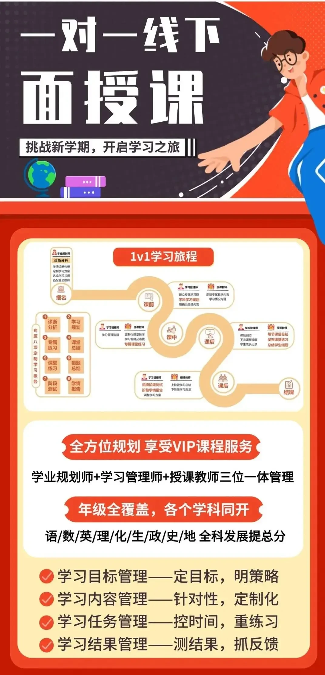 哪里可以找到适合篮球运动员的智能恢复方案?_0